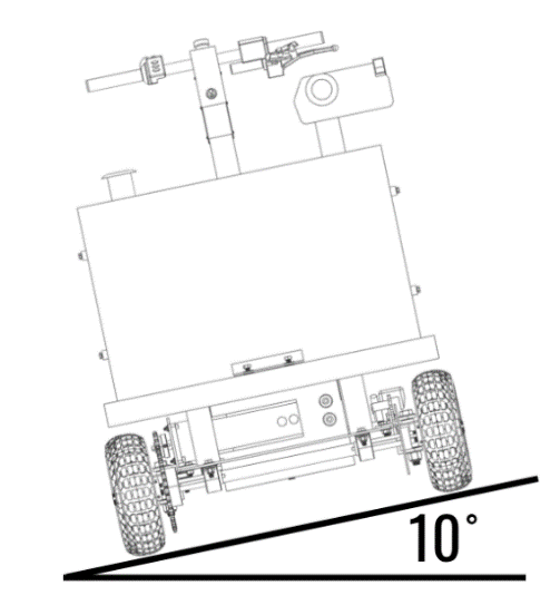 Smart Ass Fuel Mule Gas Caddy with pump - Maximum Roll Angle