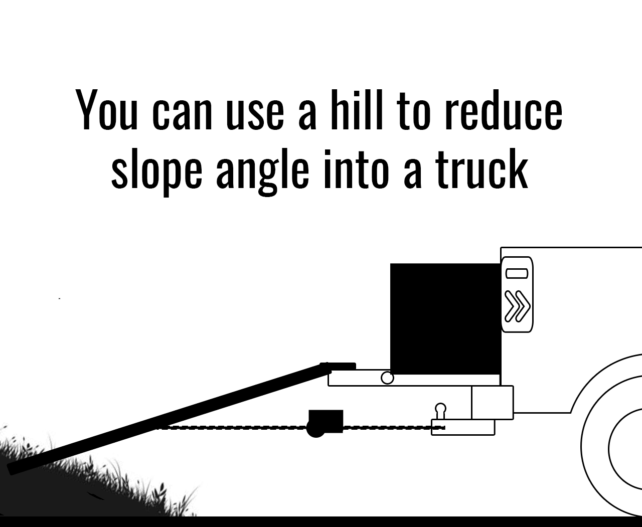 Using a hill to reduce ramp angle when loading a Smart Ass Fuel Mule Gas Caddy with pump into a truck