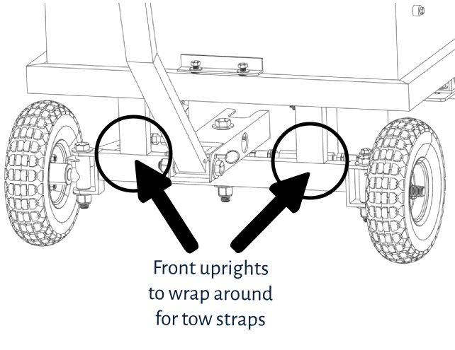 Smart Ass Fuel Mule Gas Caddy with pump - front hooks for straps during transport