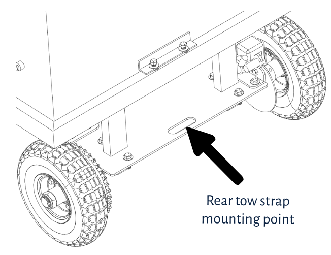 Smart Ass Fuel Mule Gas Caddy with pump - rear hook for straps during transport